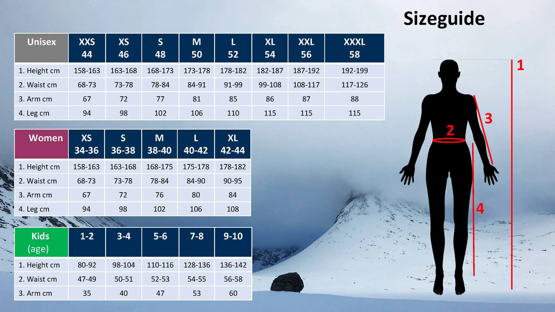 Brynje Wool Thermo Longs Men's